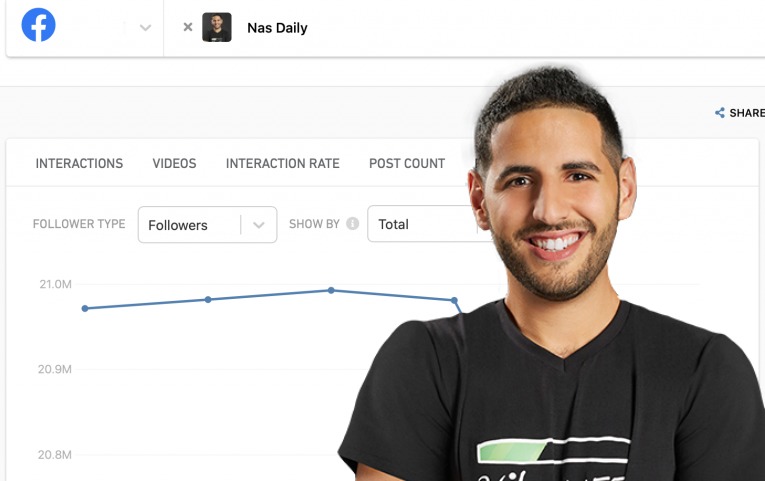 Nas Daily