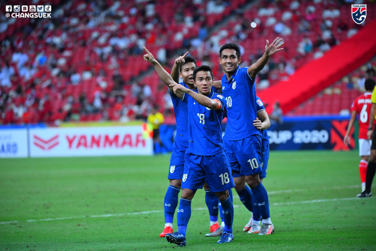Chanathip Songkrasin