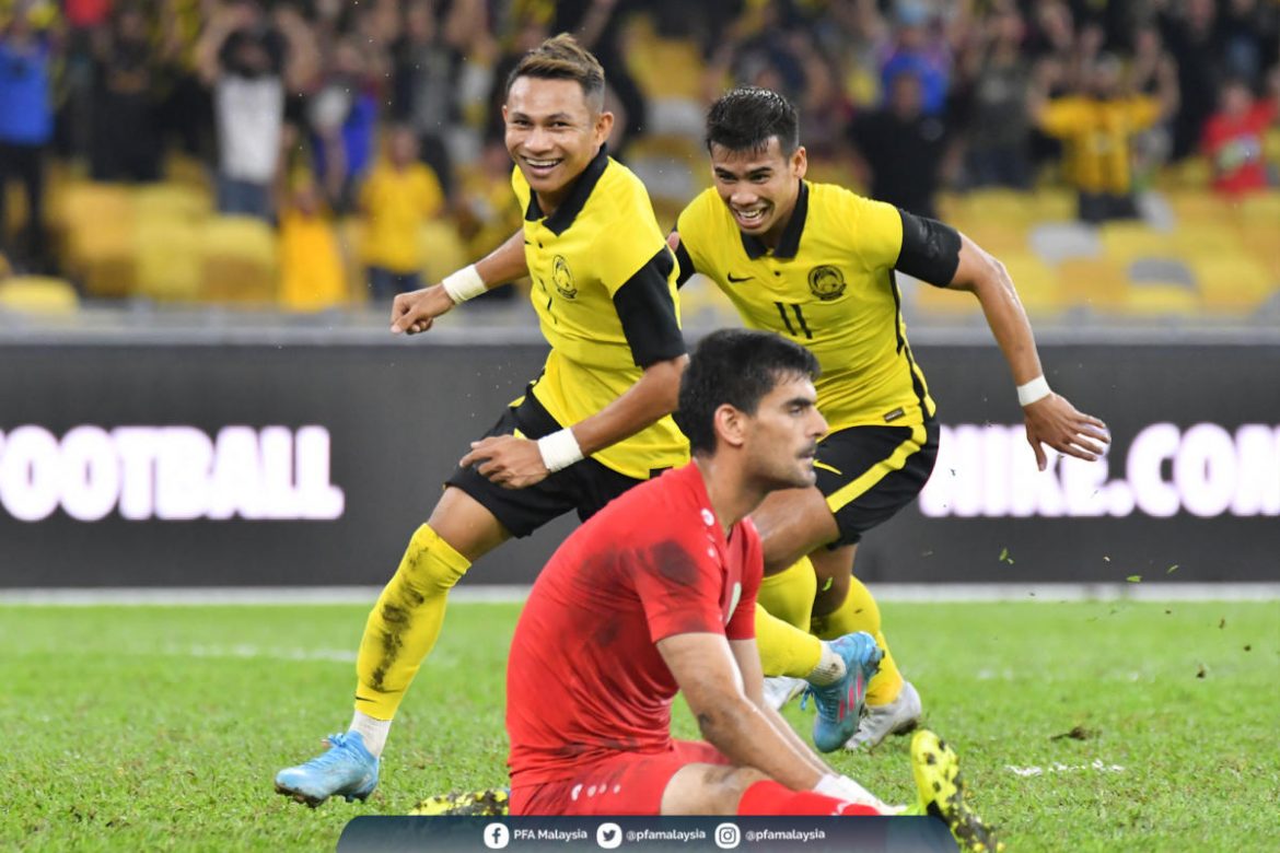 Kelayakan Piala Asia