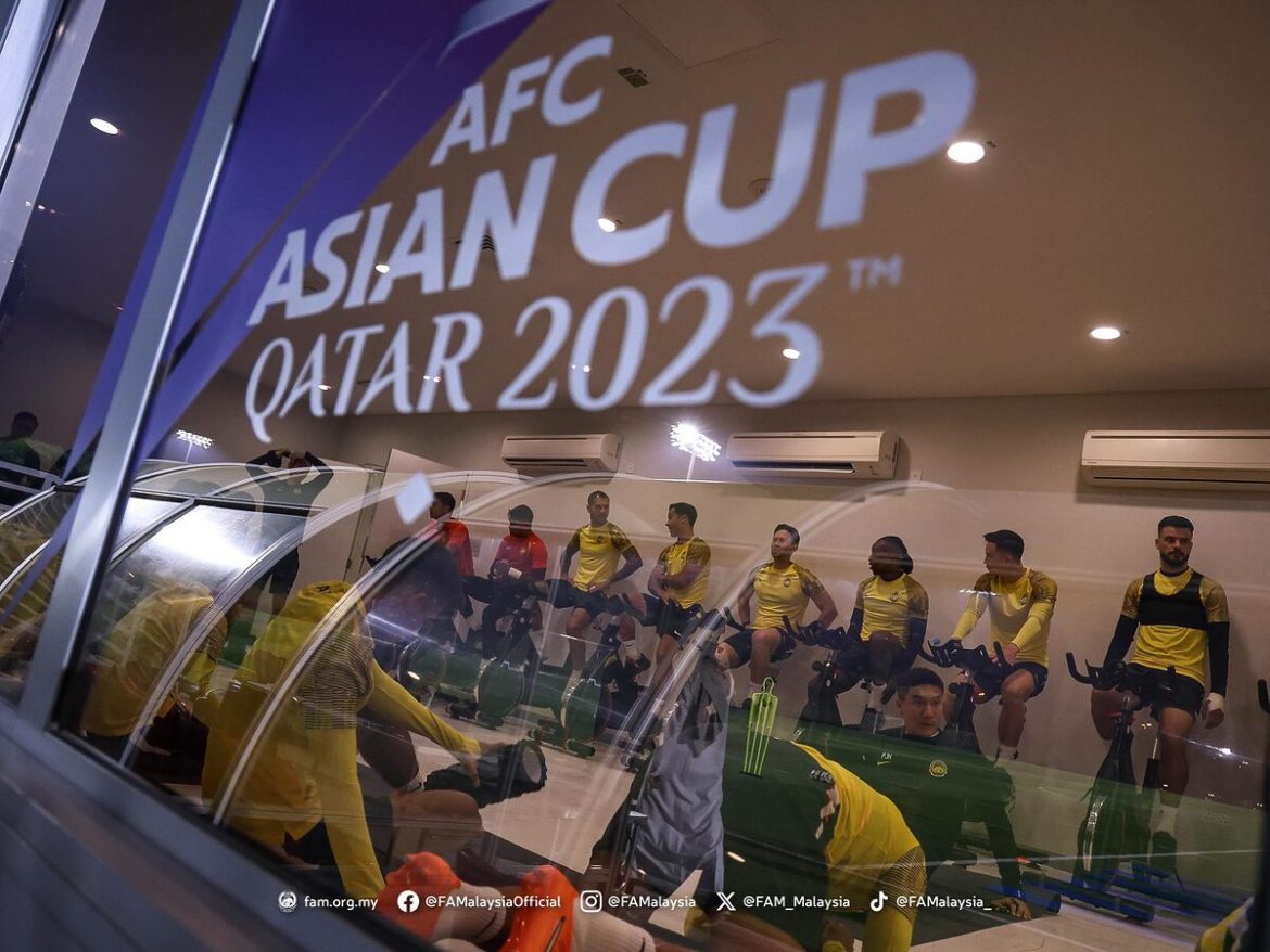 Piala Asia 2023
