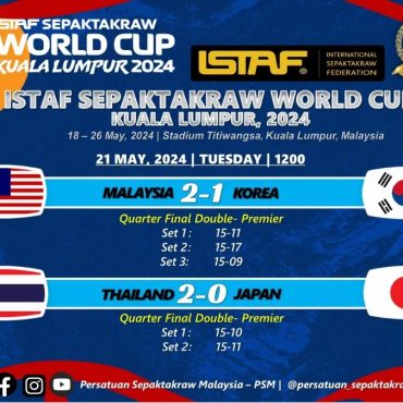 Sepak Takraw Piala Dunia