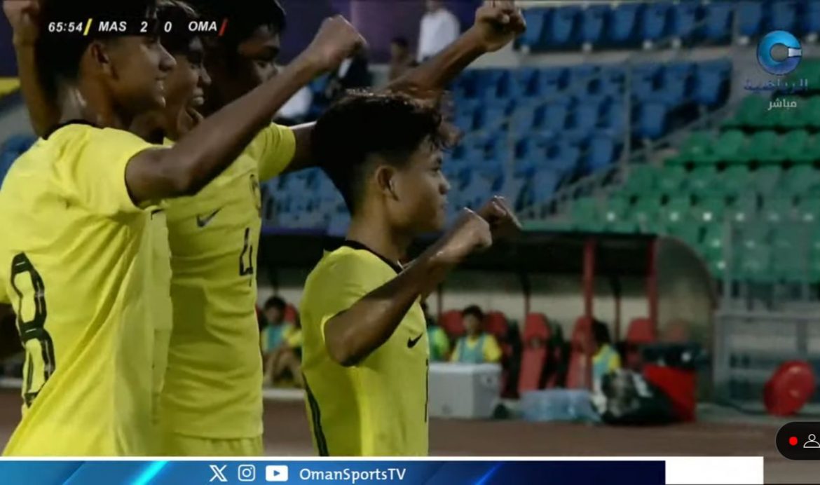 Piala Asia B-20