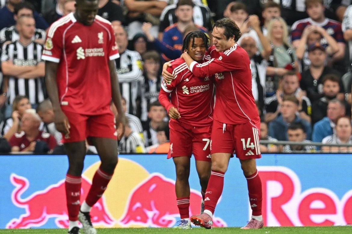 Mohamed Salah