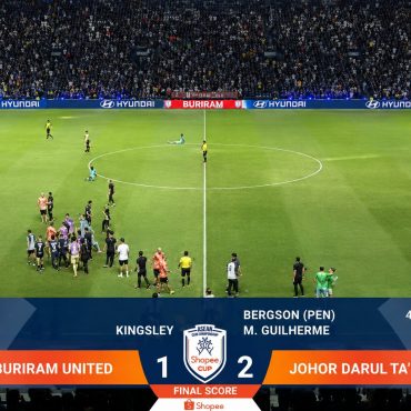 Buriram
