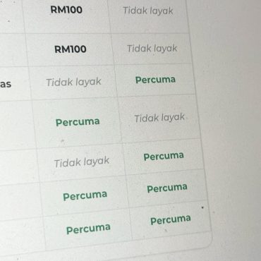 Dianggap 'Gentleman', Tindakan Pantas Imigresen Tukar Perkataan 'Gratis' Dipuji Netizen